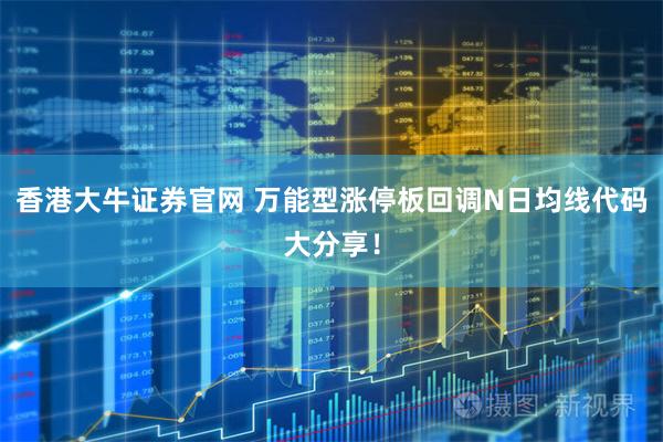 香港大牛证券官网 万能型涨停板回调N日均线代码大分享！