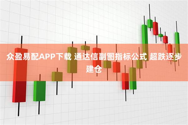 众盈易配APP下载 通达信副图指标公式 超跌逐步建仓